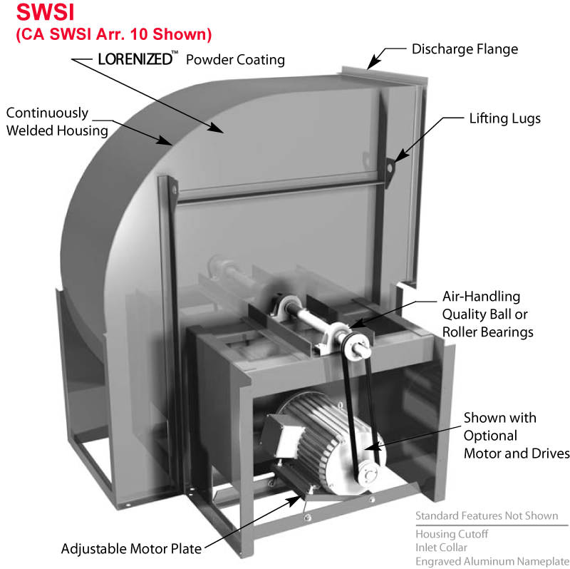 Standard Construction Features