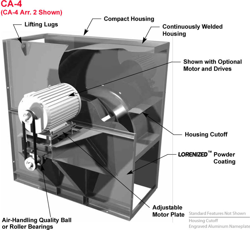 Standard Construction Features
