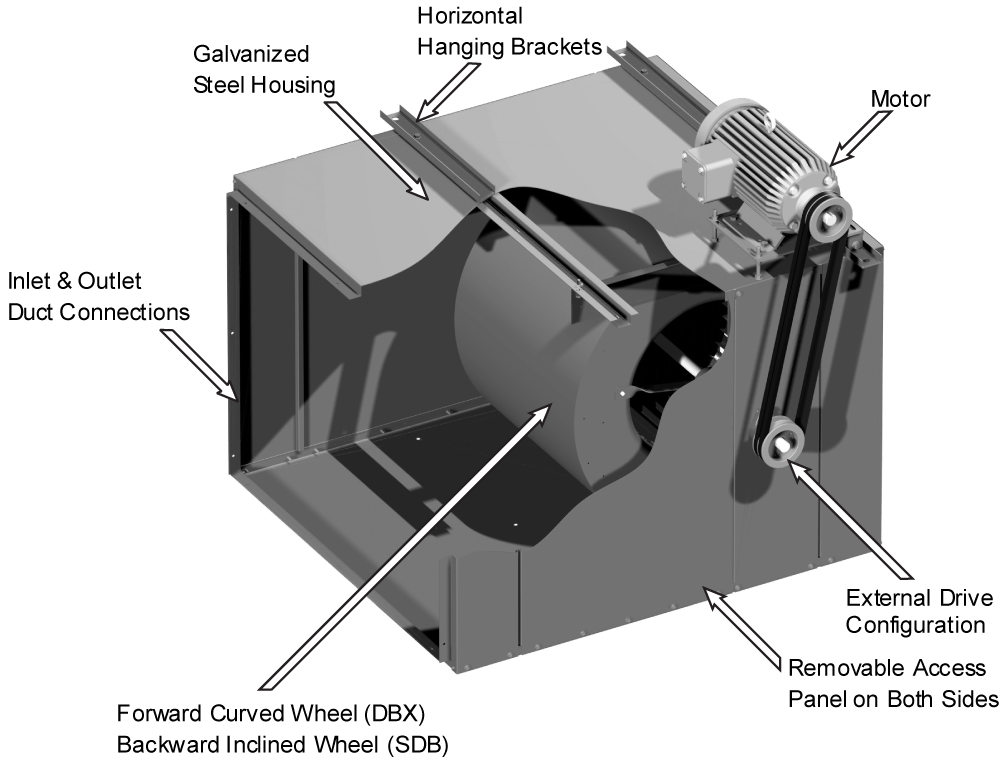 Standard Construction Features