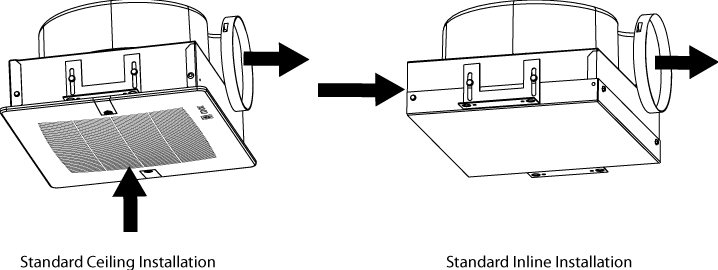 GC 100 Series installation