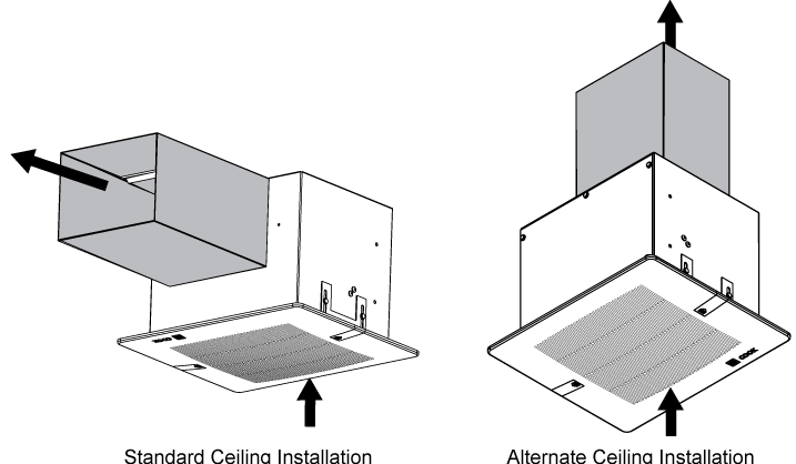 GC 100 Series installation