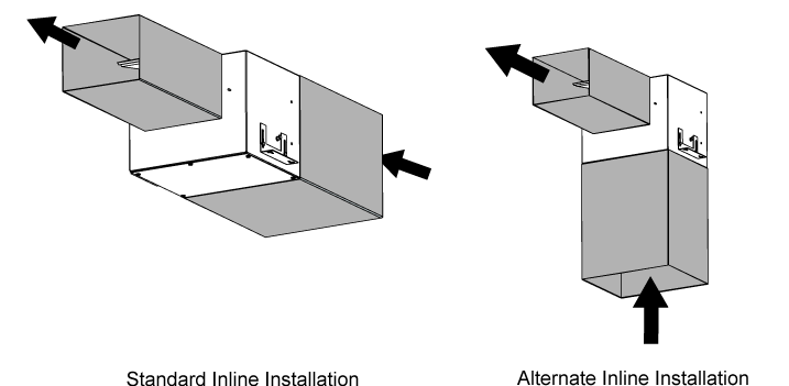 GC 100 Series installation