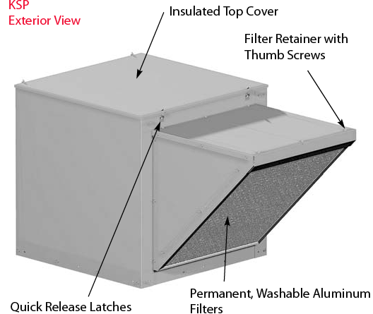 Standard Construction Features