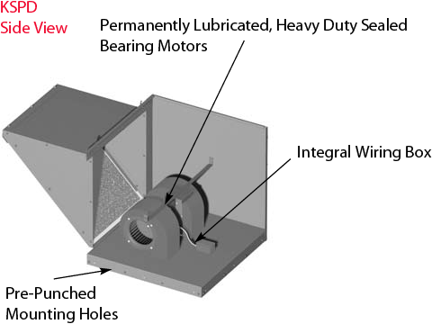 Standard Construction Features