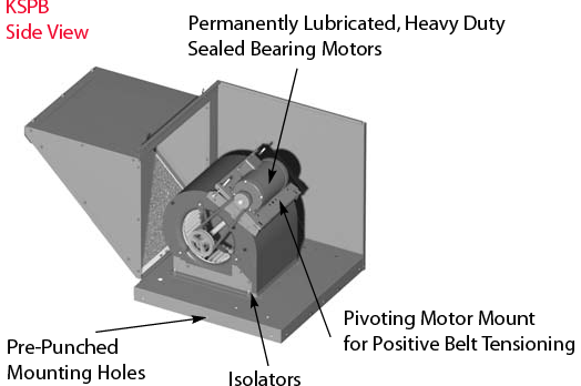 Standard Construction Features