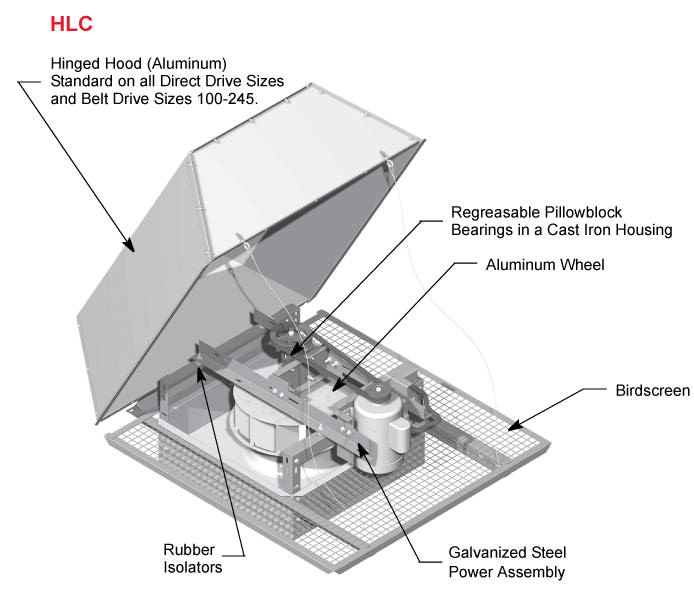Standard Construction Features