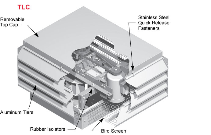Standard Construction Features