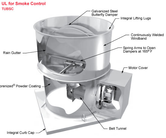Standard Construction Features