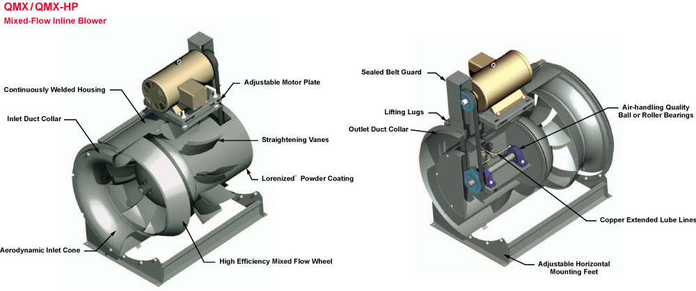Standard Construction Features