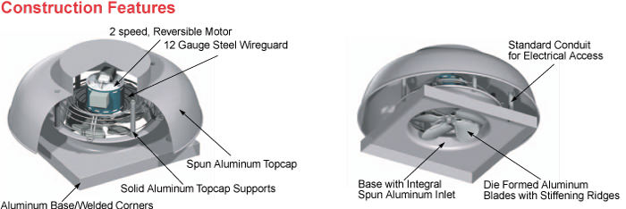 Standard Construction Features