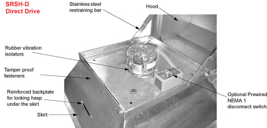 Standard Construction Features