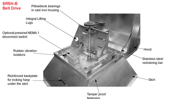 SRSH Tamper Proof Downblast Centrifugal Exhaust Ventilators